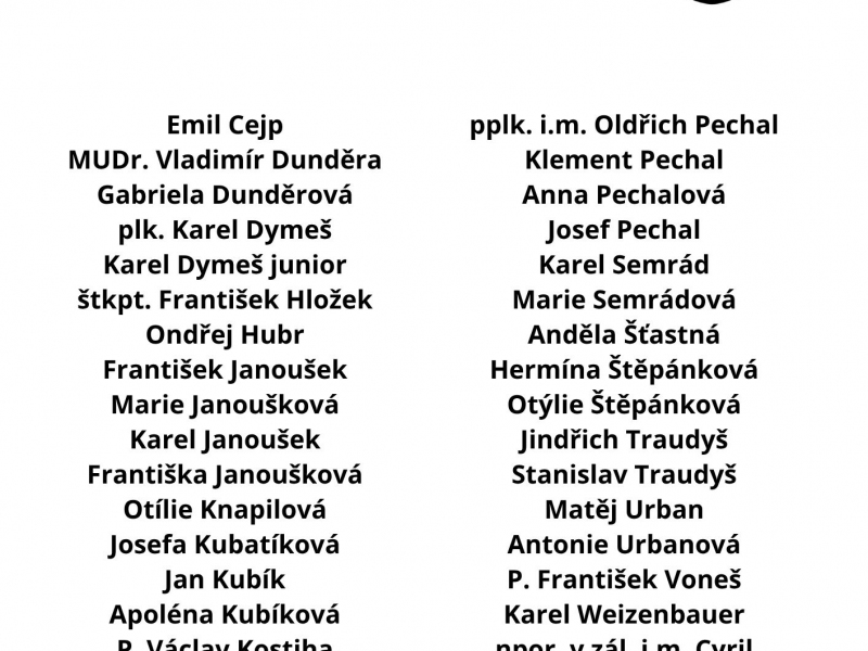 Vzpomínka na spolupracovníky a oběti Kyjovské heydrichiády