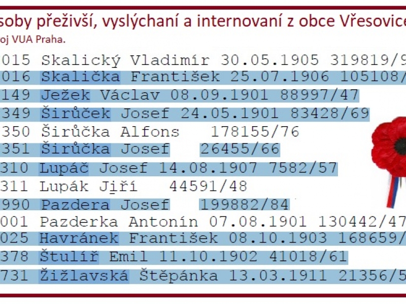 Výpis osob z Vřesovic, kteří byli internováni
