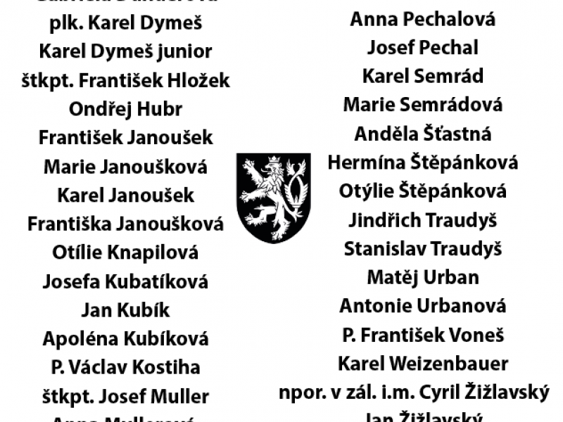 Obětem a hrdinům Kyjovské heydrichiády